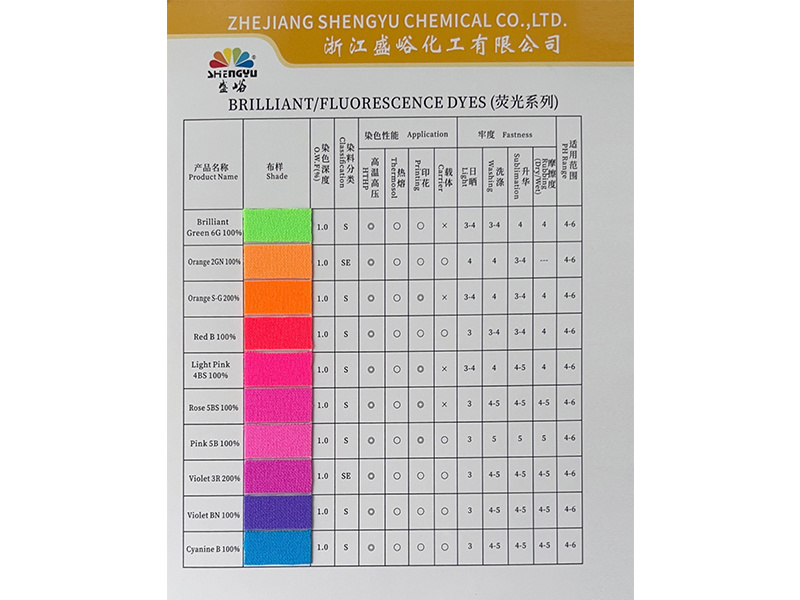 荧光系列2