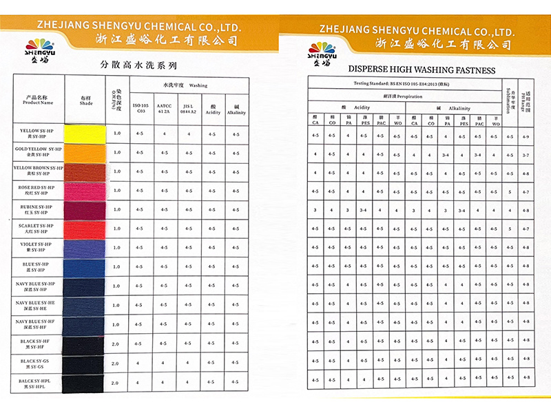 分散高水洗系列