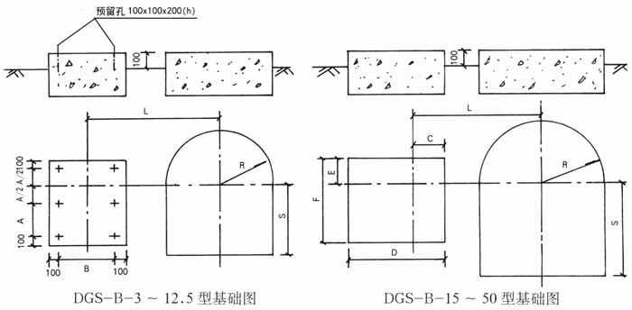 DGS-B型玻璃鋼酸霧（廢氣）凈化塔