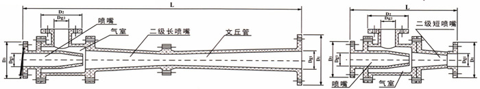 RPP水噴射真空泵安裝尺寸示意圖