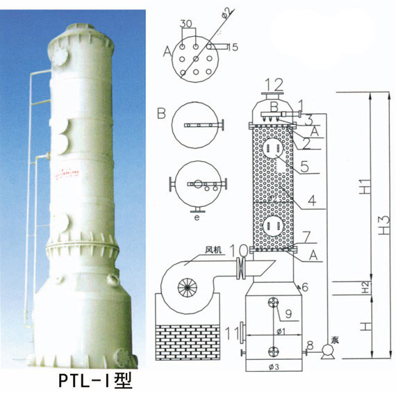 聚丙烯廢氣凈化塔、填料塔、洗滌塔