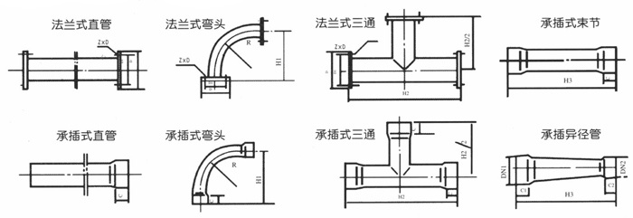 玻璃鋼聚氯乙烯復合管