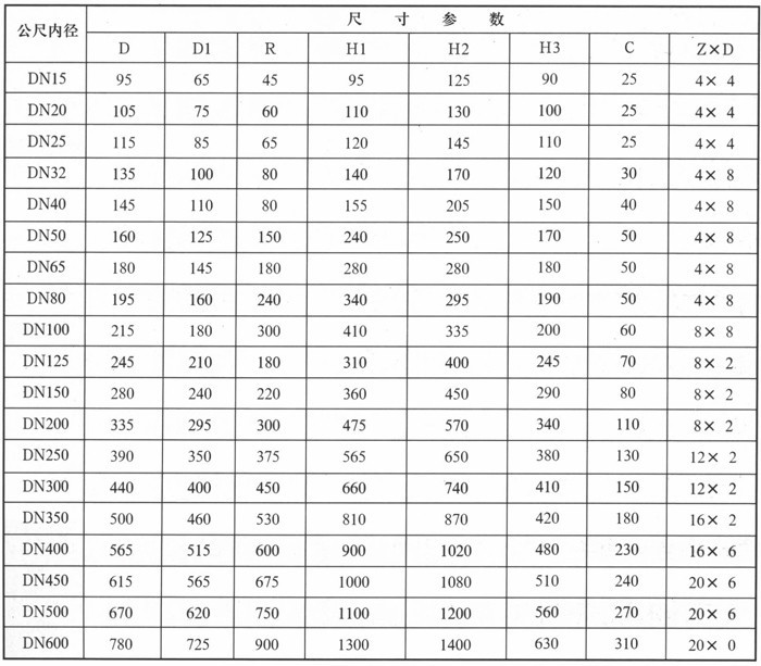 聚丙烯玻璃鋼復(fù)合管