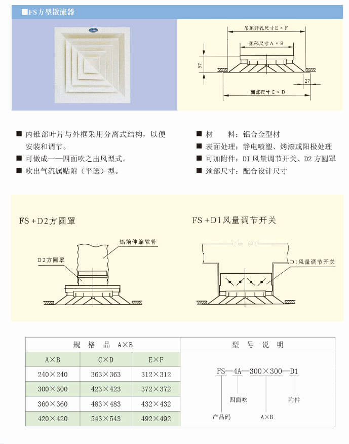 鴻鵬通風