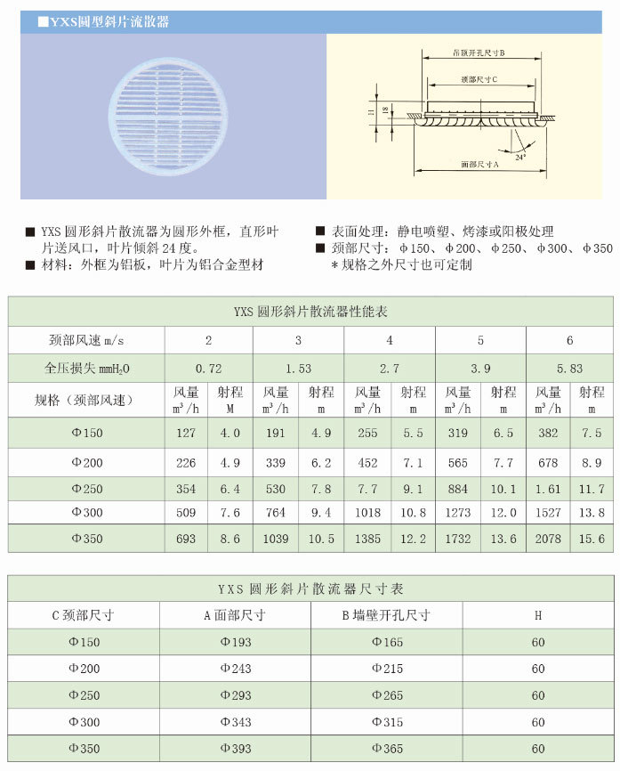 YXS 圆型斜片散流器