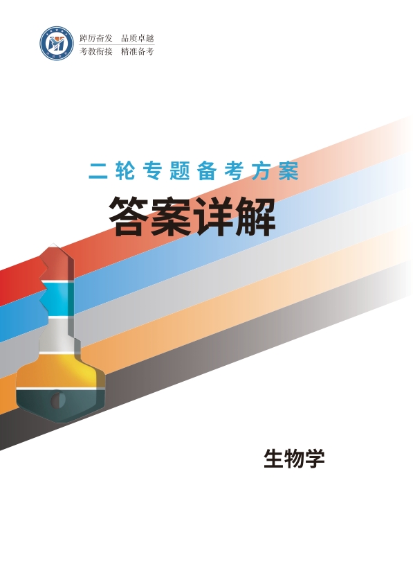 高考二轮专题备考方案生物学（多选）