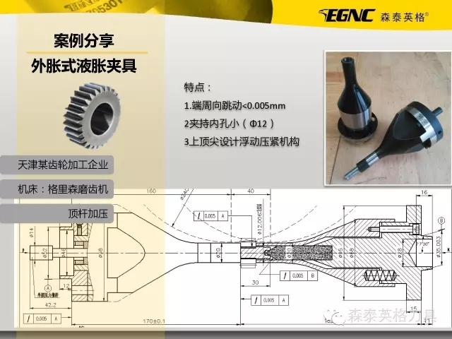 高精度液脹夾具助力齒輪行業(yè)升級(jí)轉(zhuǎn)型