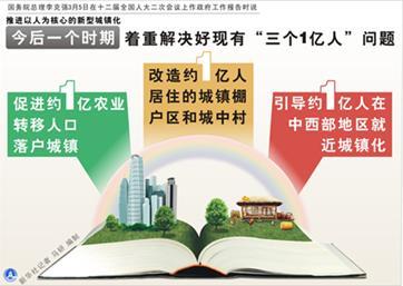 政府工作報(bào)告六大數(shù)字標(biāo)注改革“硬任務(wù)”