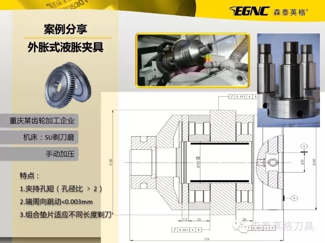 高精度液脹夾具助力齒輪行業(yè)升級(jí)轉(zhuǎn)型