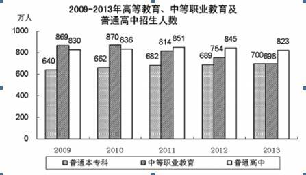中國經(jīng)濟，砥礪前行