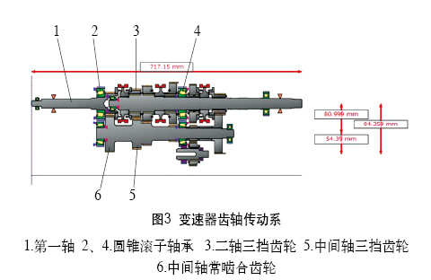 手動(dòng)變速器三擋滑行嘯叫的改善