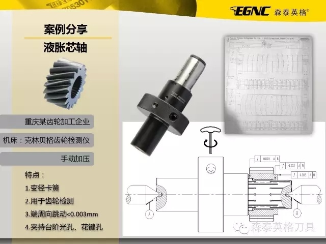 高精度液脹夾具助力齒輪行業(yè)升級(jí)轉(zhuǎn)型