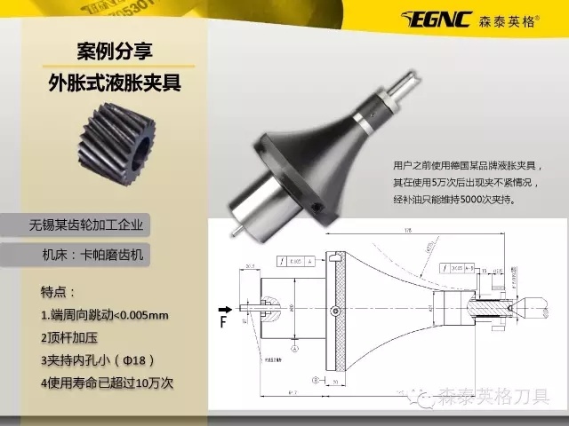 高精度液脹夾具助力齒輪行業(yè)升級(jí)轉(zhuǎn)型