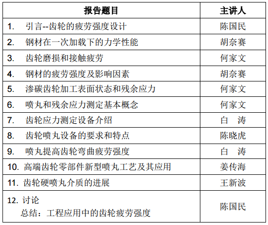 關(guān)于舉辦“2017 年全國(guó)齒輪抗疲勞設(shè)計(jì)培訓(xùn)會(huì)議”的通知
