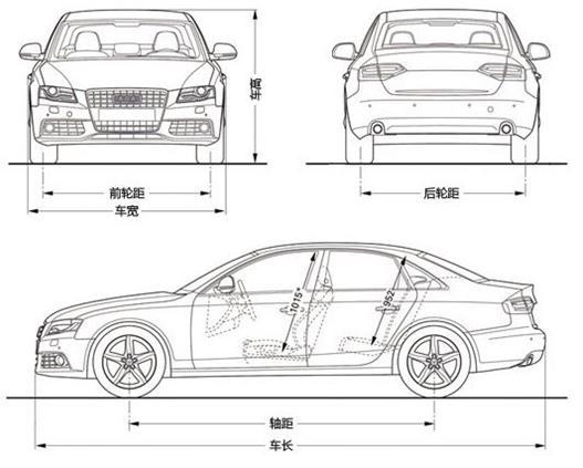 汽車的基礎小知識—— 轉(zhuǎn)動系統(tǒng)