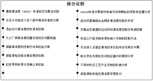 豪華陣容·干貨滿滿|邀您參加 ATC 2019第六屆動力總成去毛刺和清潔技術論壇