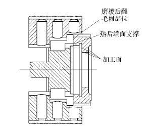 變速器臺(tái)階孔齒輪工藝改進(jìn)