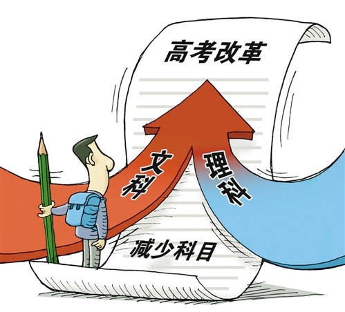 十大關(guān)鍵詞透視改革2014