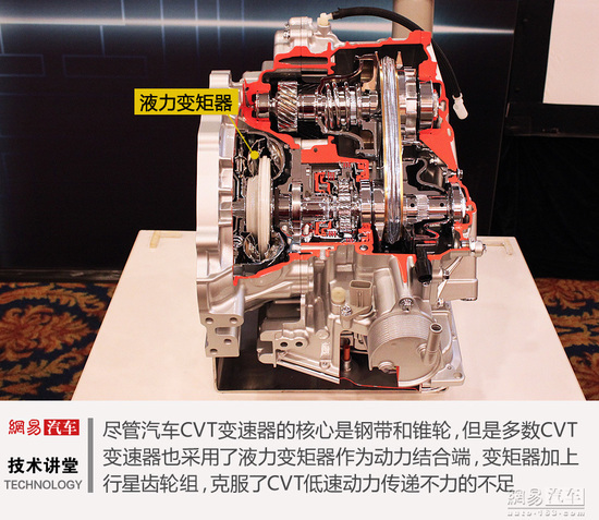 以柔克剛更平順 傳動解讀之液力變矩器篇