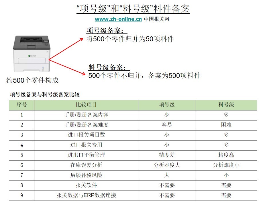 广东东莞已消失的十大电子厂 1 三星东莞工厂 2万士达液晶显示器