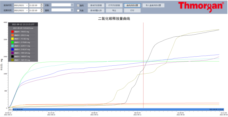 托摩根