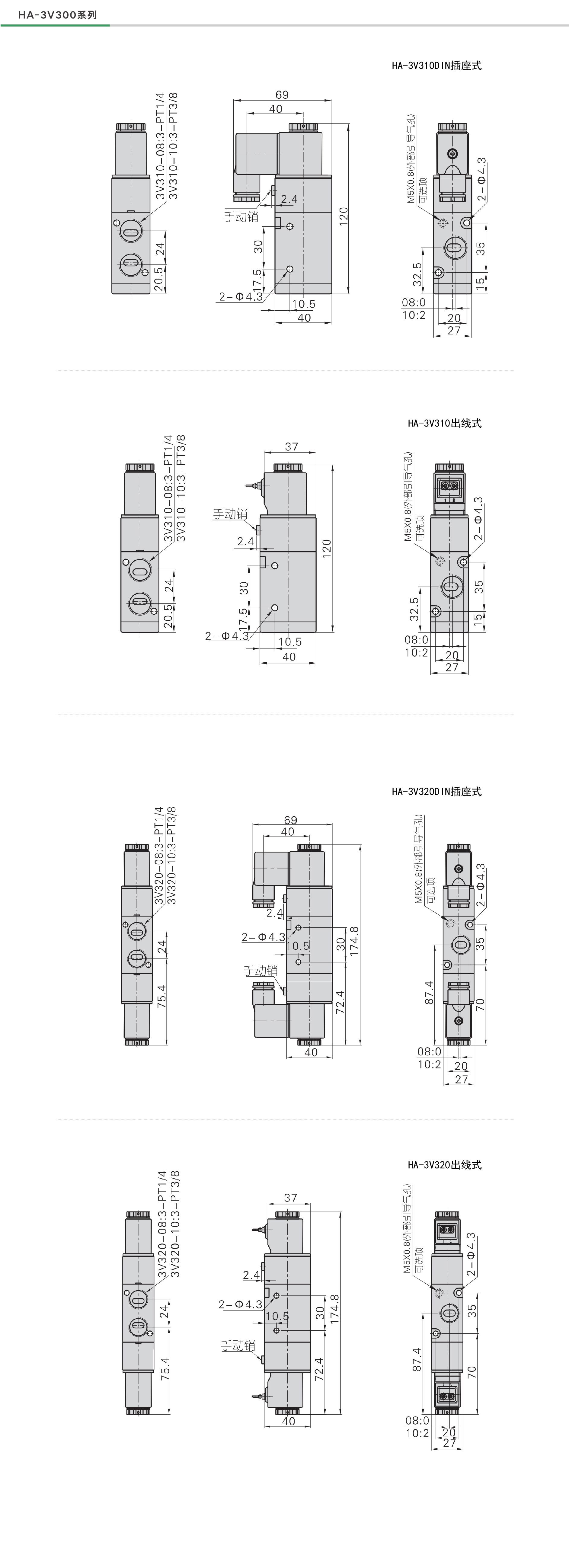 神钢8个电磁阀顺序表图片