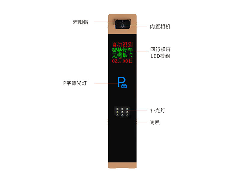 圖片名稱