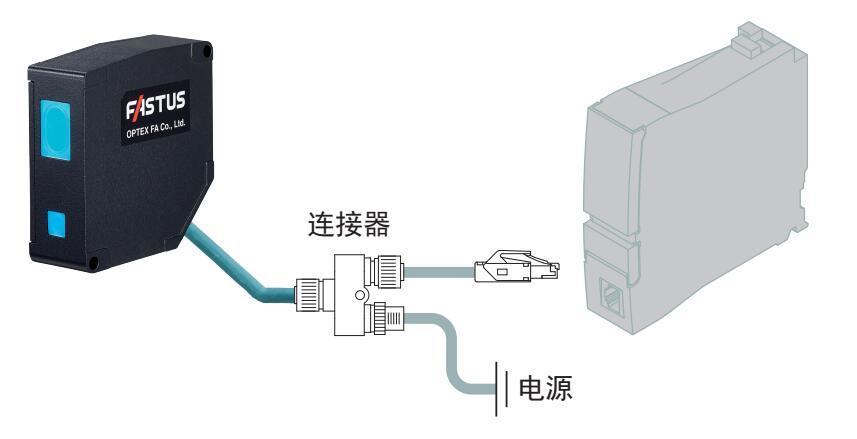 ■ 亦可直接连接PLC的Ethernet接口