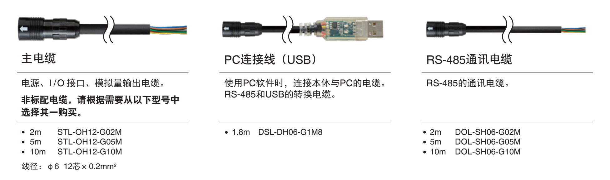 选购件(电缆)