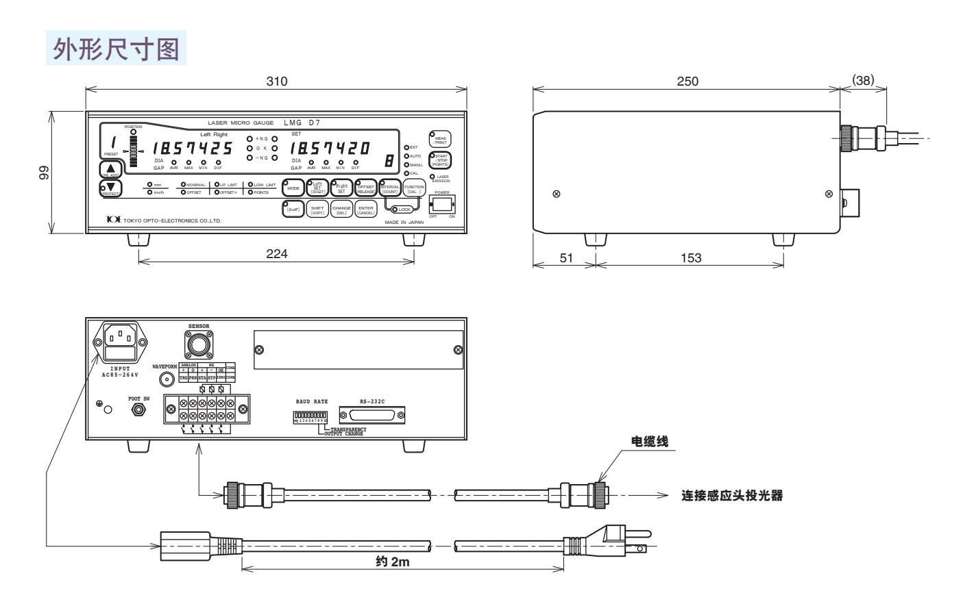 显示器部件说明 D7机型