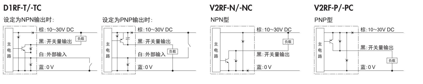 D1RF/V2RF系列配置性价比较高的电缆式类型及便于 安装布线的接插式类型。 可根据现场环境选择适合的产品类型。