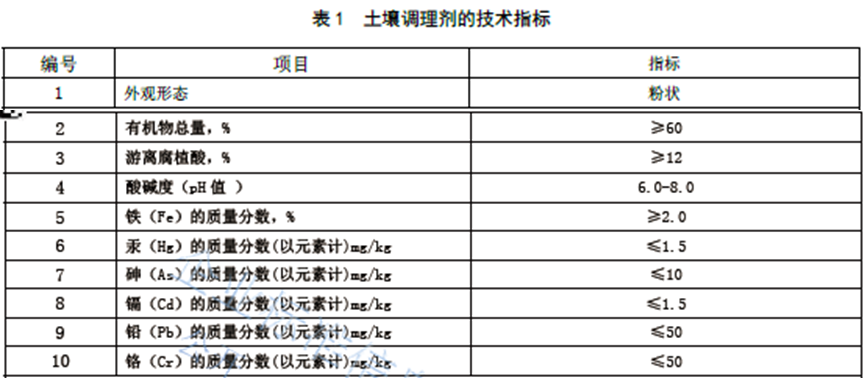 图片名称 图片名称