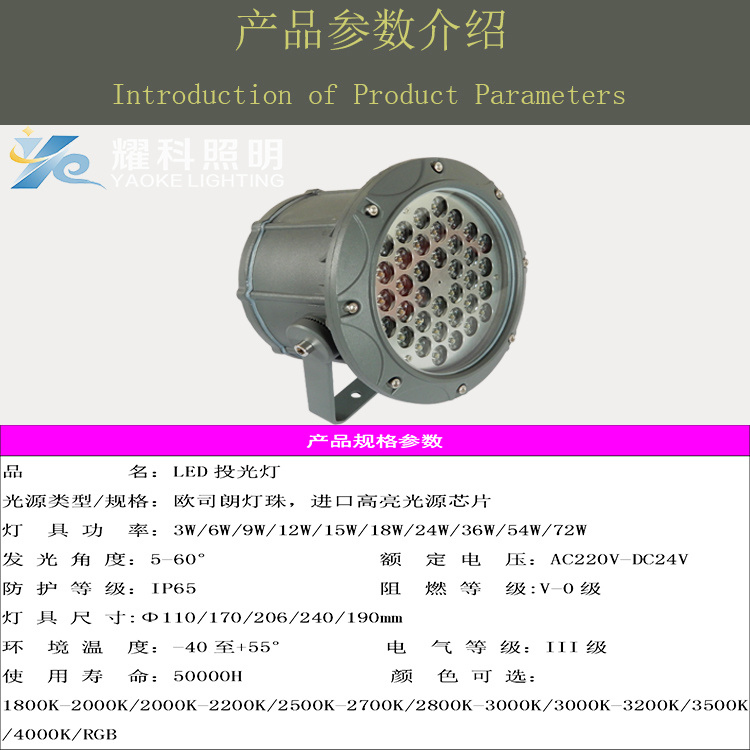 LED投光灯