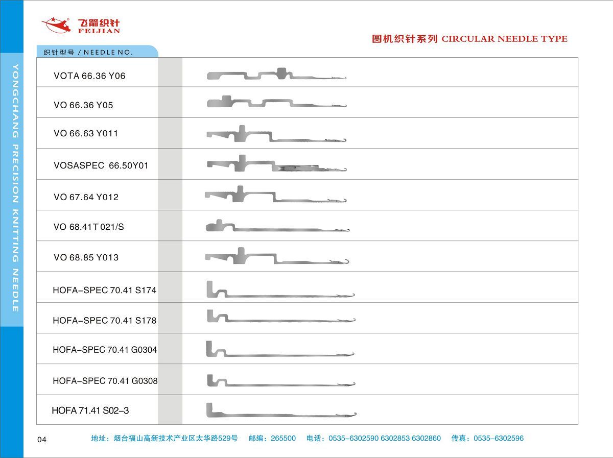 图片名称