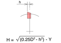 fig3