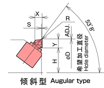 fig1