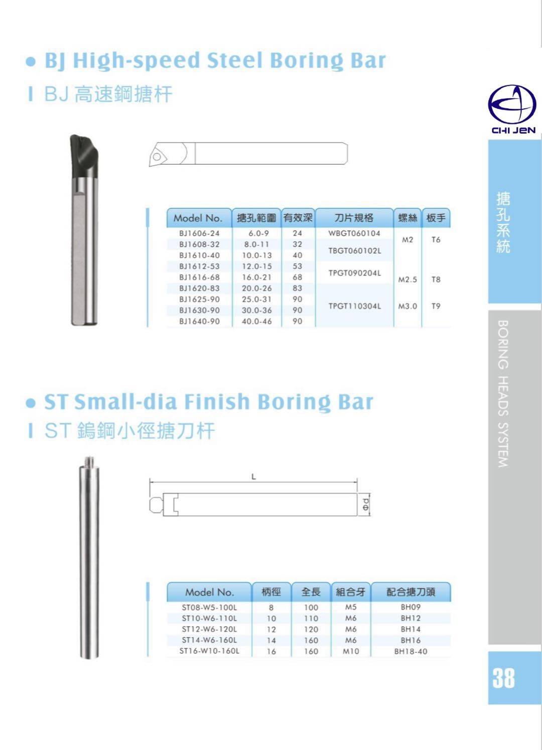 BJ高速钢搪杆