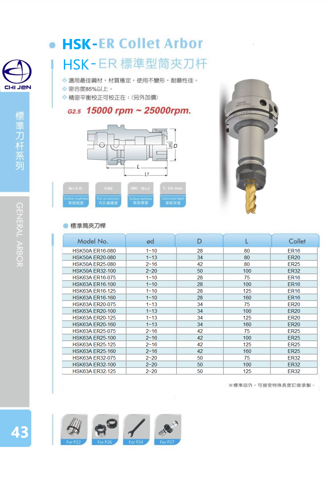 HSK-ER标准型筒夹刀杆