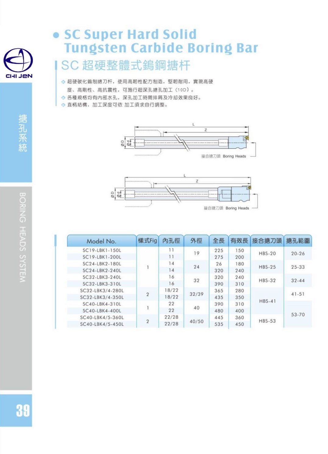 SC超硬整体式钨钢搪杆