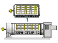 永磁式电控分度磁盘EEPM-CIT系列