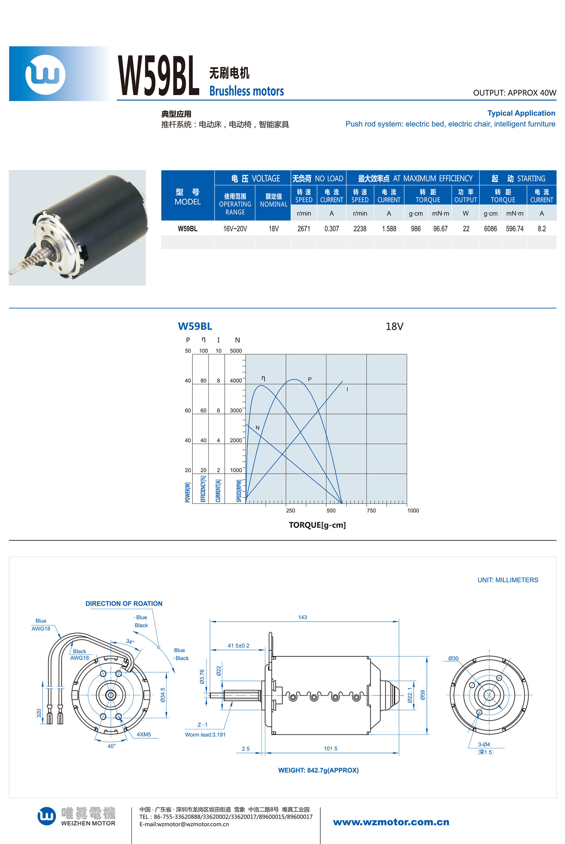 W59BL Brushless motors