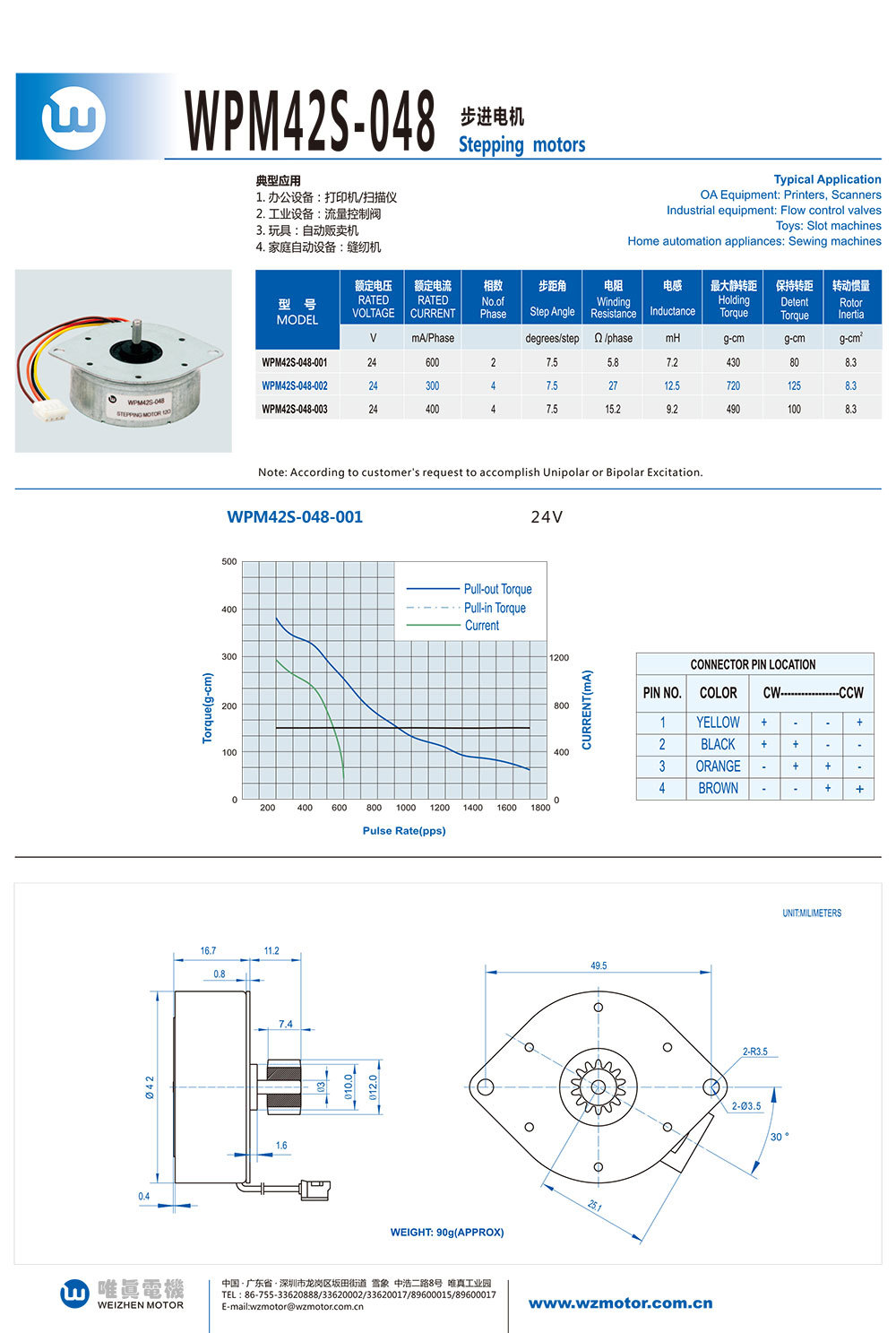 WPM42S-048 Stepping motors