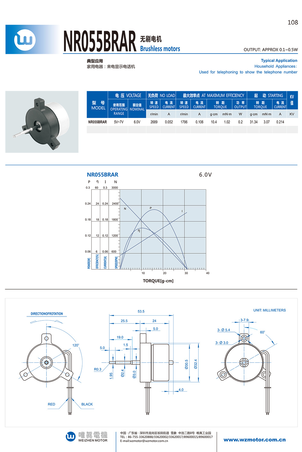 NR055BRAR Brushless motors