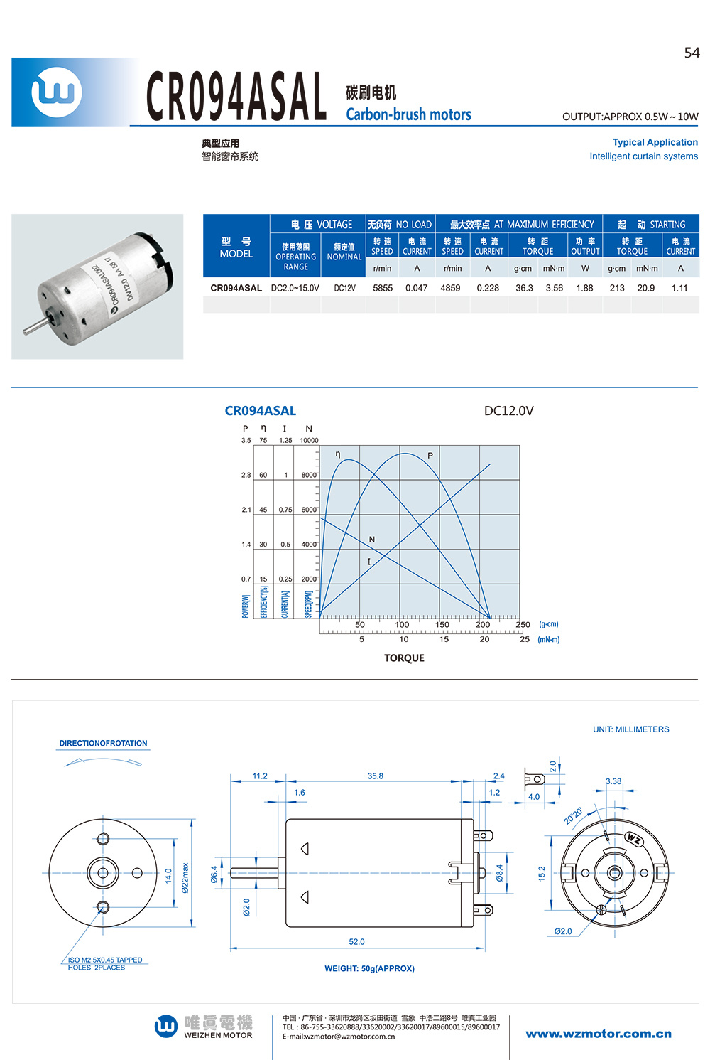 CR094ASAL Carbon-brush motors