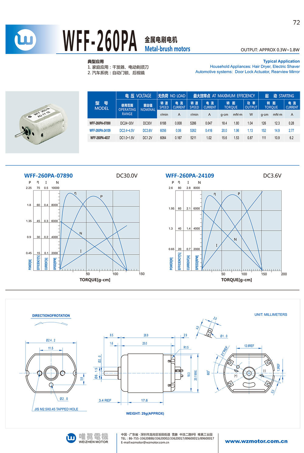 WFF-260PA Carbon-brush motors