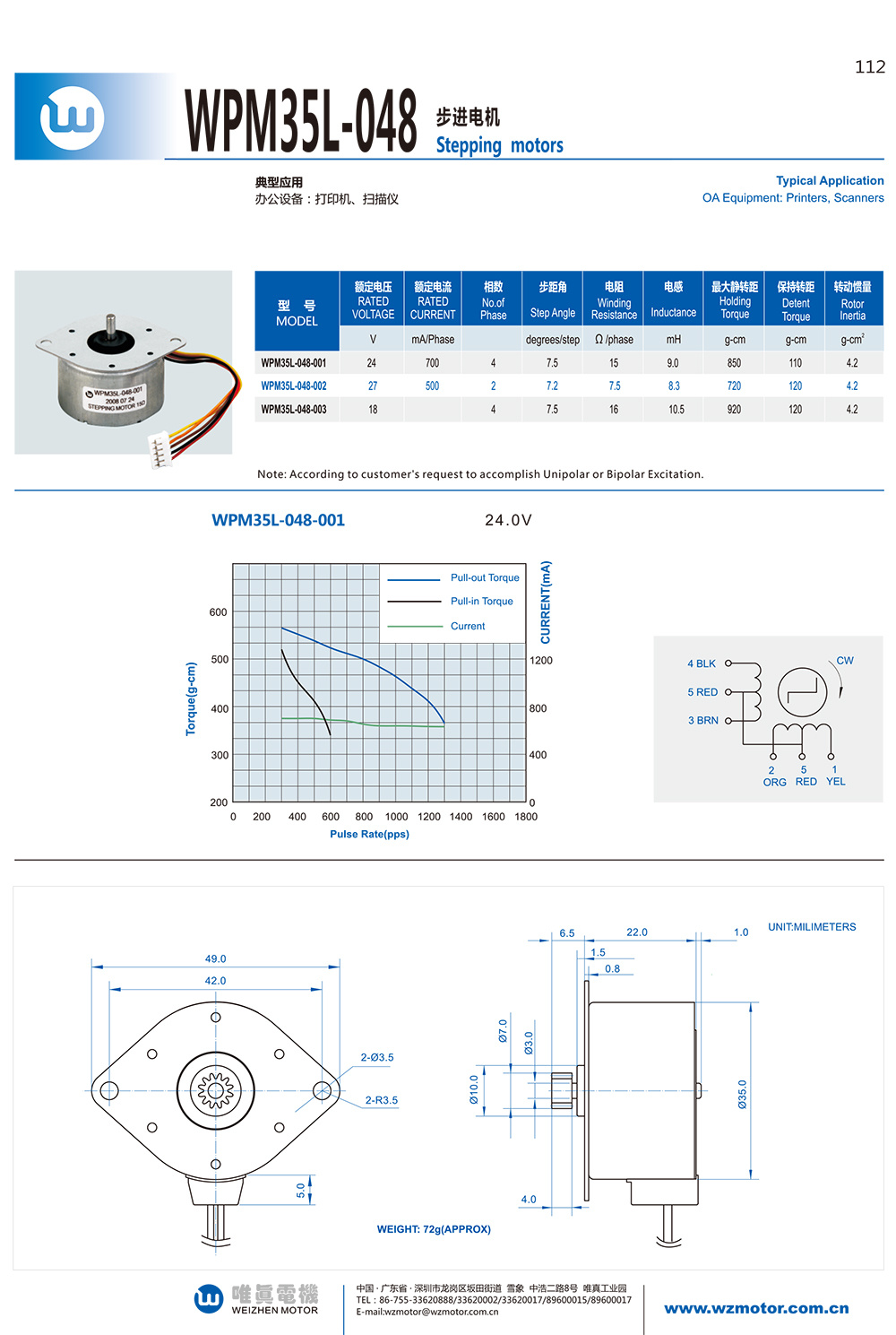 WPM35L-048 Stepping motors