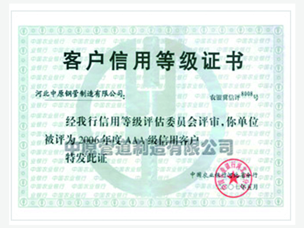 AAA-level Credit of Agricultural Bank of China