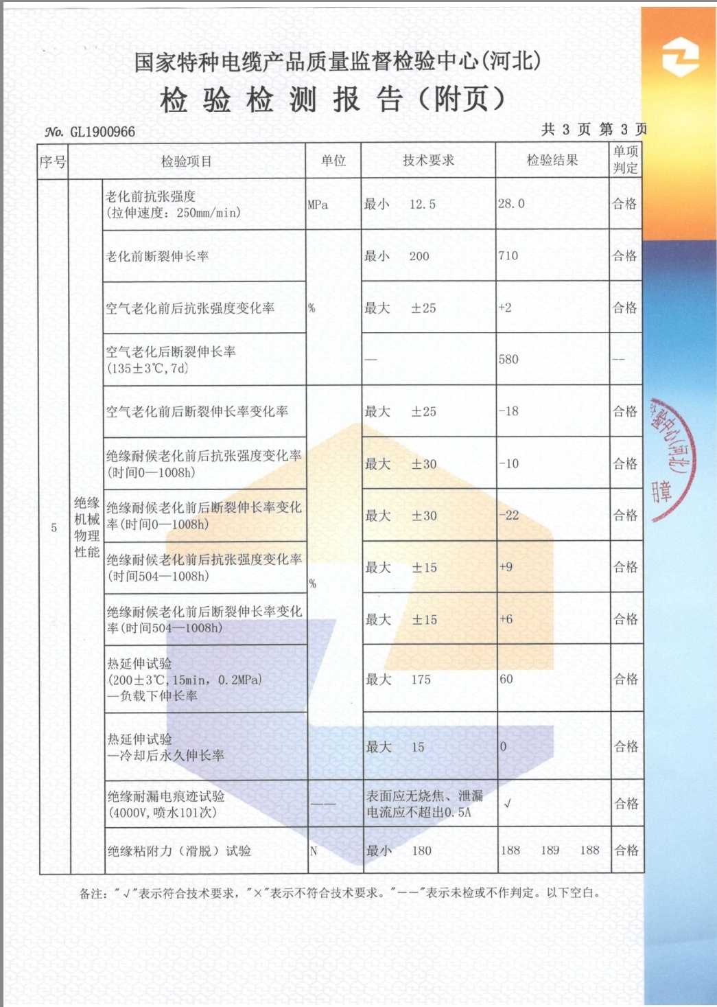 鋁芯交聯(lián)聚乙烯絕緣架空電纜