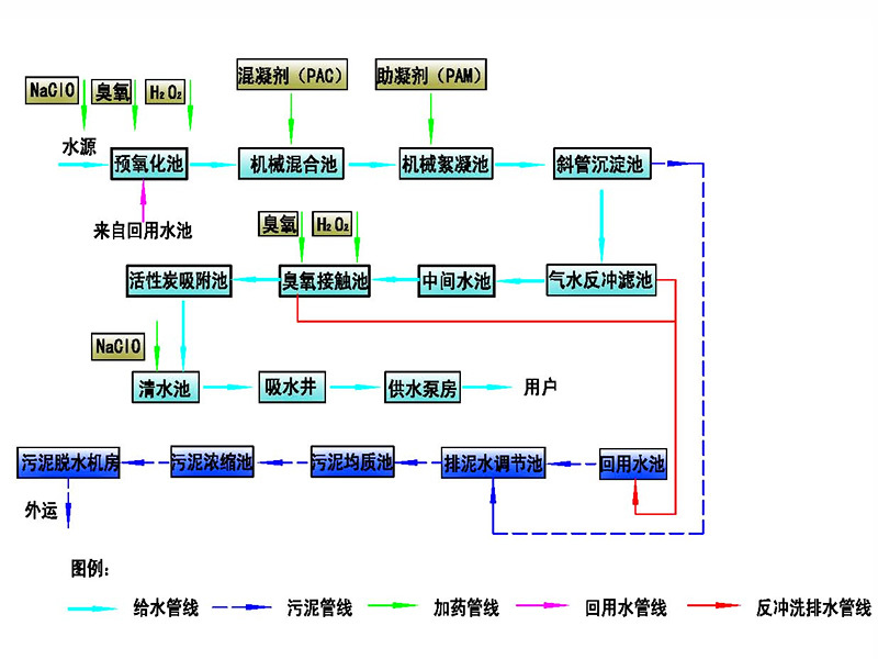 2017.11.30 劉興芳