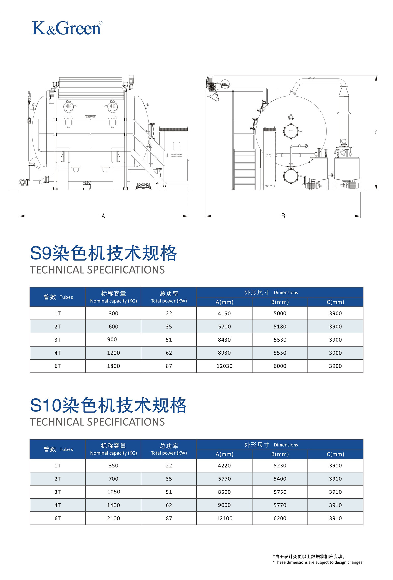 高溫低張力染色機(jī)